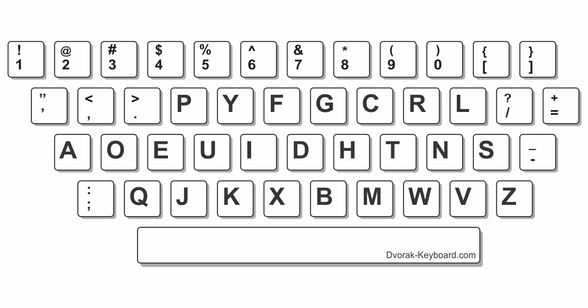 dvorak